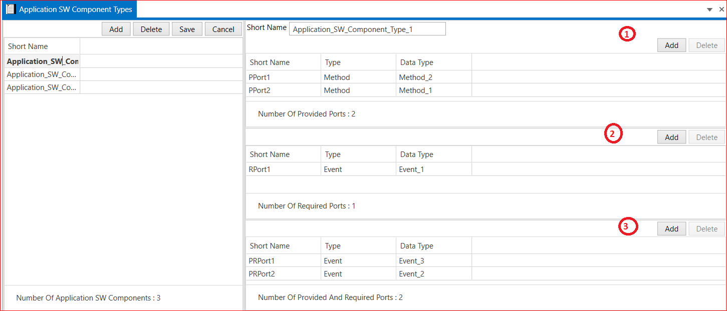 Application SW Component Type