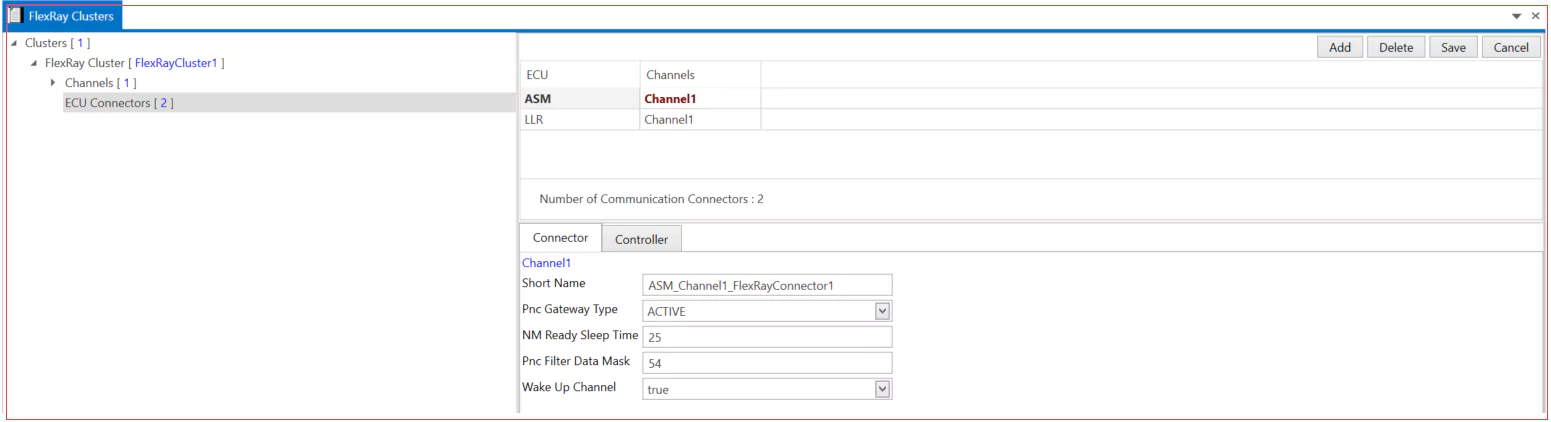 FlexRay Cluster